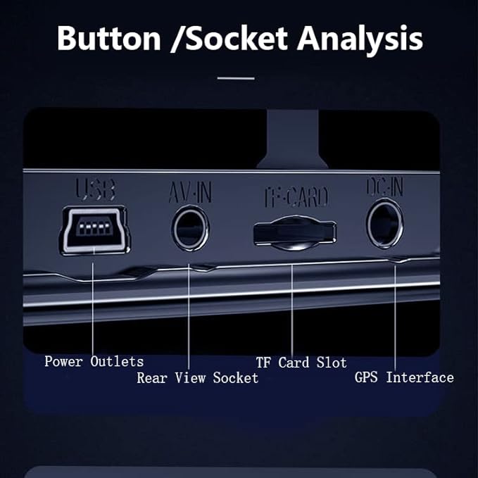 Vehicle Blackbox DVR – Car Accessories